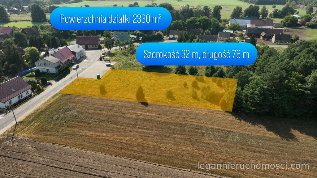 Działka, Ściechów