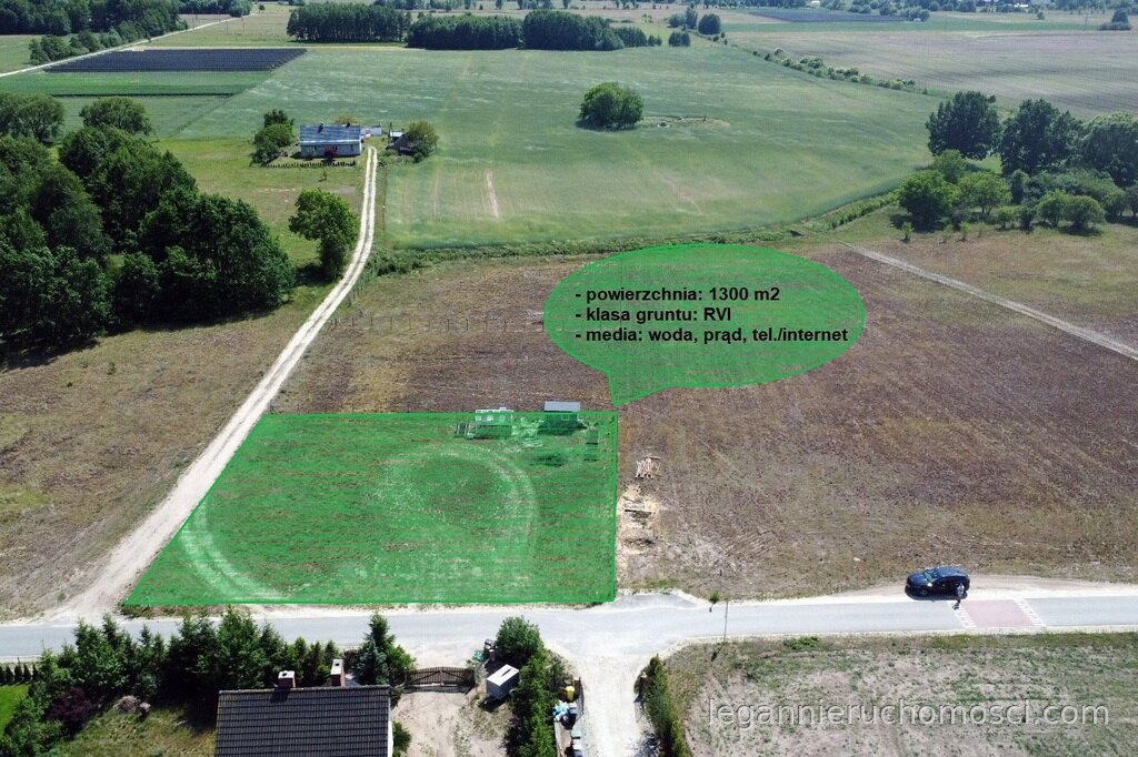 Działka, Ciecierzyce