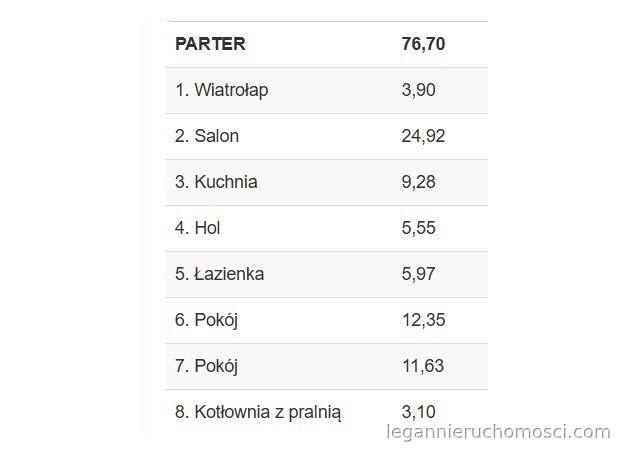 Dom, 3 pokoje, 100,00 m², Gorzów Wielkopolski, Zieleniec