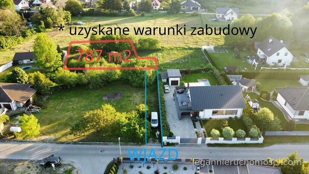 Działka, Glinik